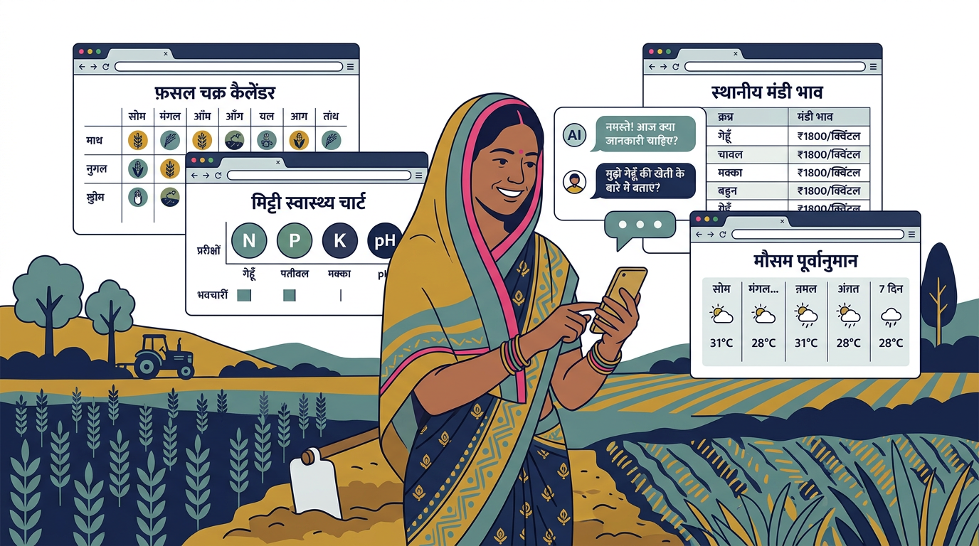 Reflective of local languages, culture, and productivity needs